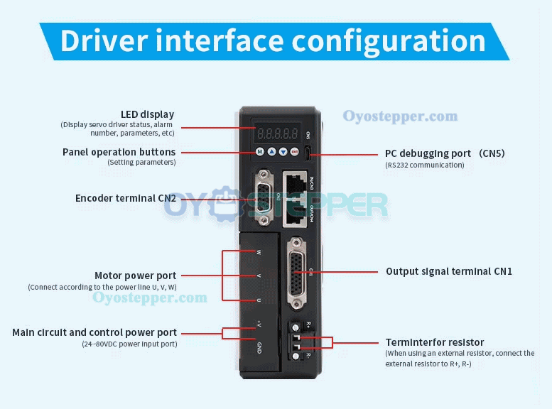 MCAC610 Servo Driver Controller 24-60V 10A 200W for 40/57/60mm Servo Motor